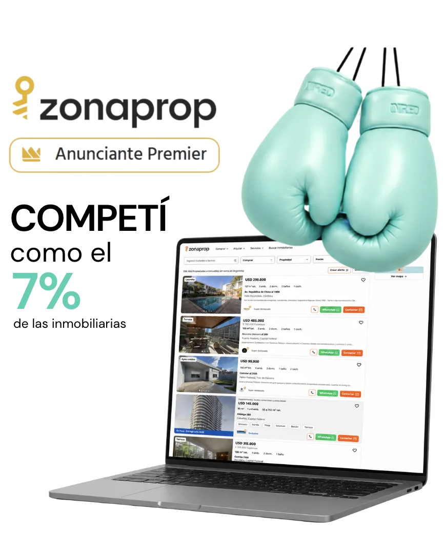 ZonaProp Anunciante Premier — competí como el 7% de las inmobiliarias